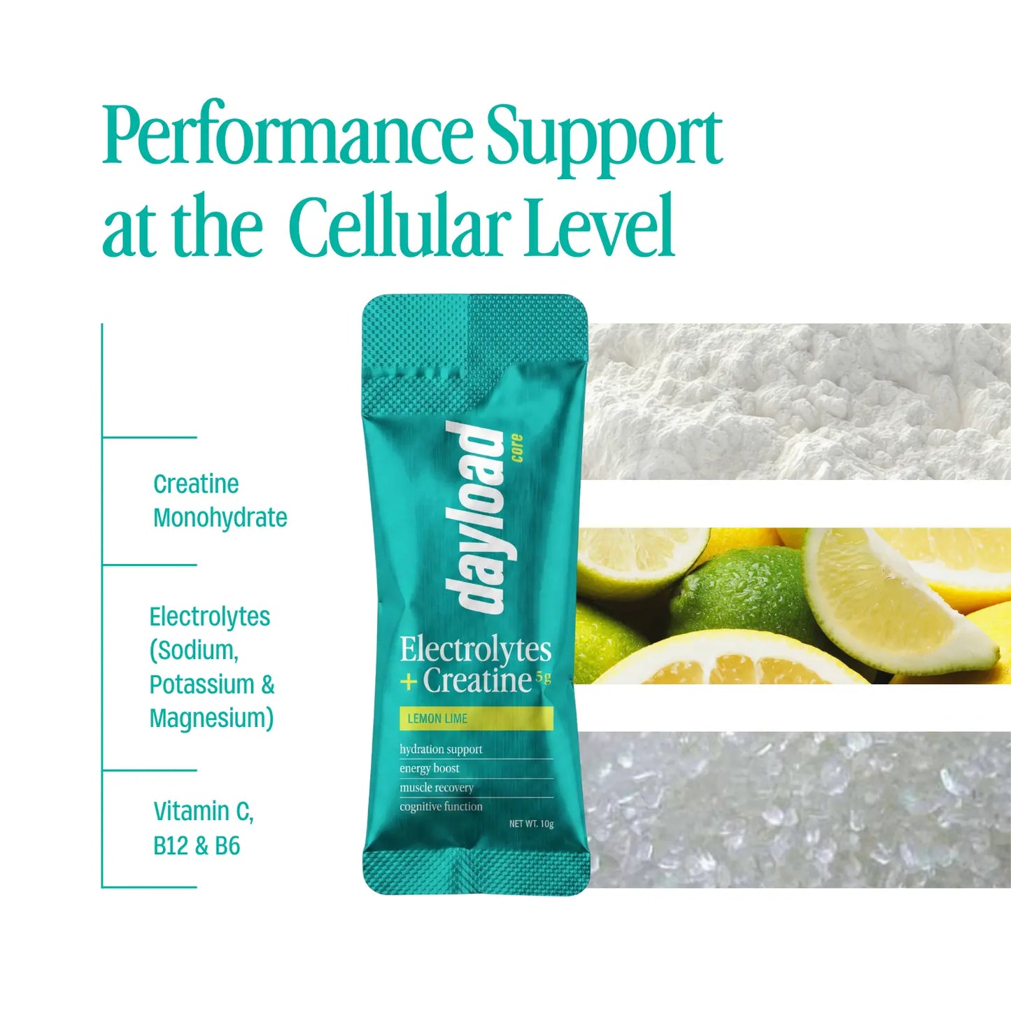 Dayload Core - Lemon Lime