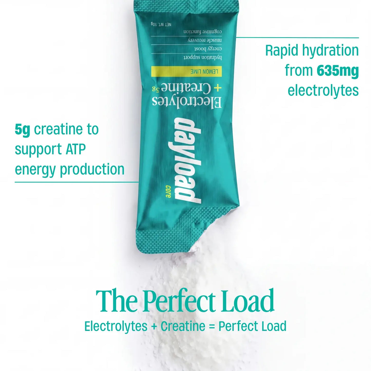Dayload Core - Lemon Lime