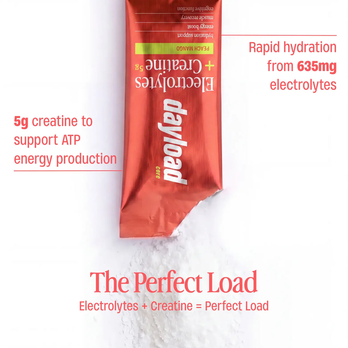 Dayload Core - Peach Mango