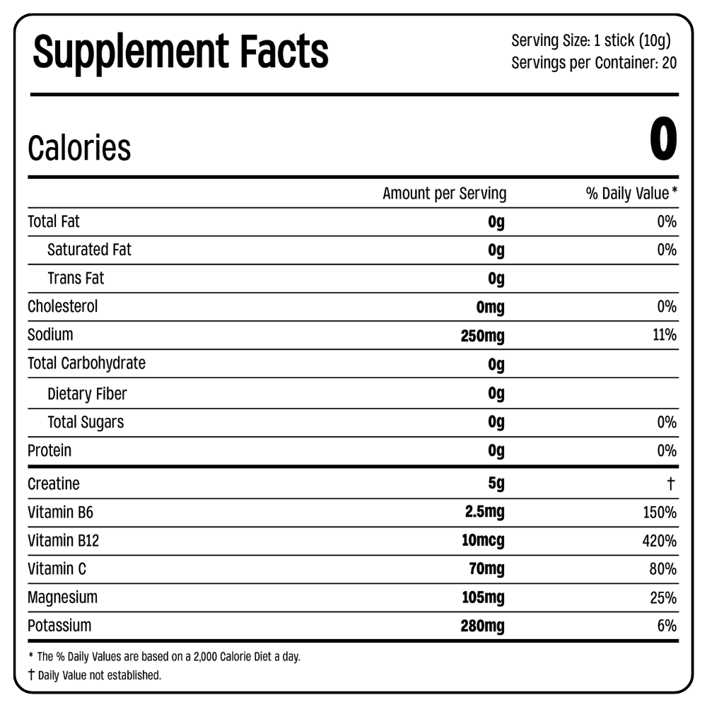 Supplement facts